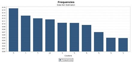 Business Analytics Project7.jpg